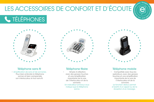 Les accessoires de confort et d’écoute : les téléphones. Les accessoires de confort et d’écoute : les téléphones.